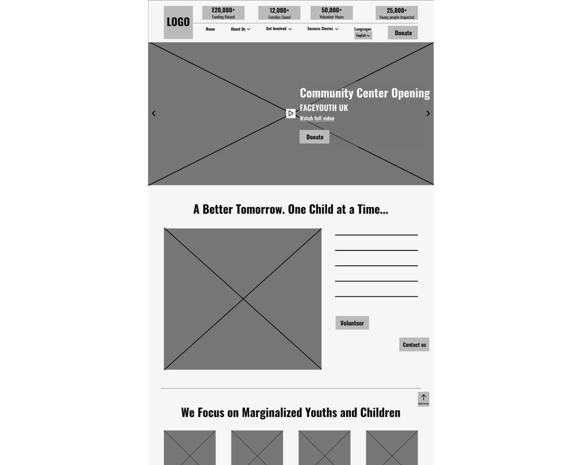FACEYOUTH homepage lofi design